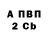 КЕТАМИН VHQ Nina Rodyukevic